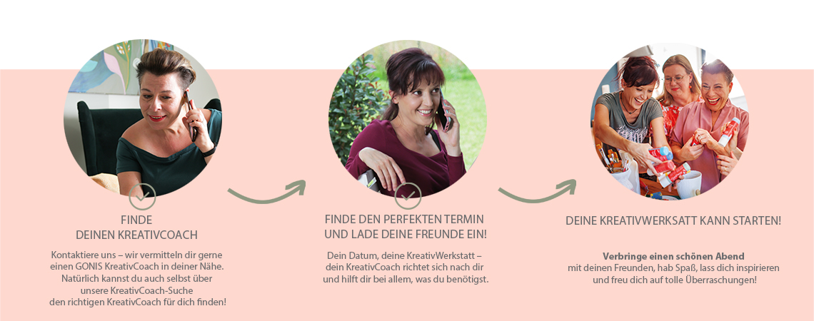 Zeit die Zwei Schritte um GONIS Gastgeberin zu werden. :fixed: